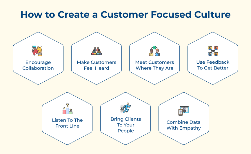 How to Create a Customer Focused Culture