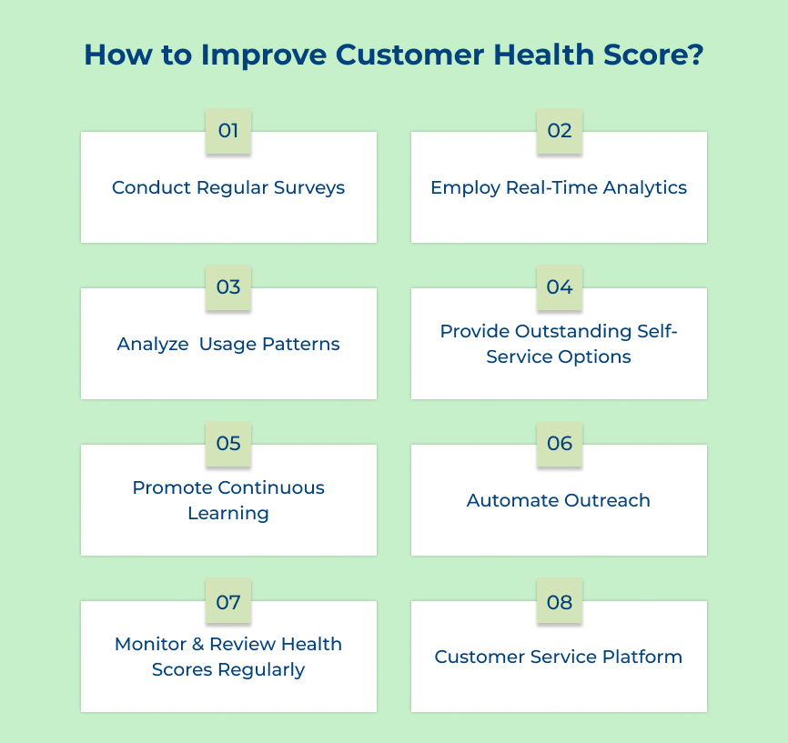 How to Improve Customer Health Score