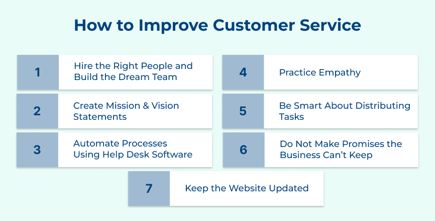 How to Improve Customer Service