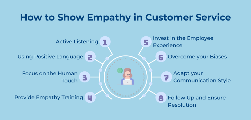 How to Show Empathy in Customer Service