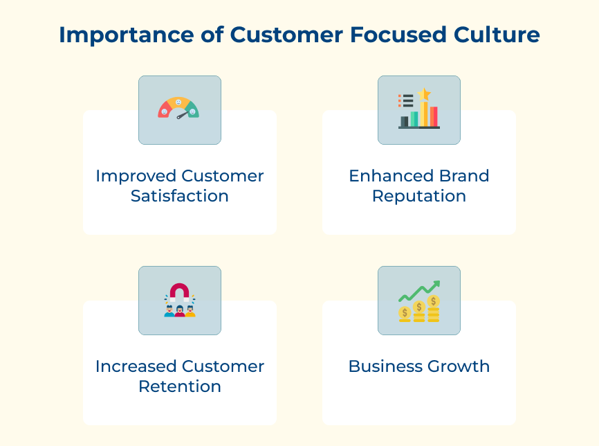 Importance of Customer Focused Culture