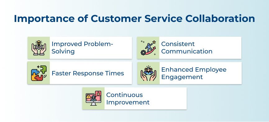 Importance of Customer Service Collaboration