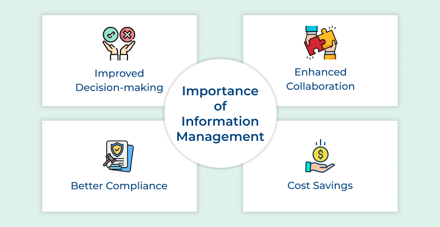 Importance of Information Management