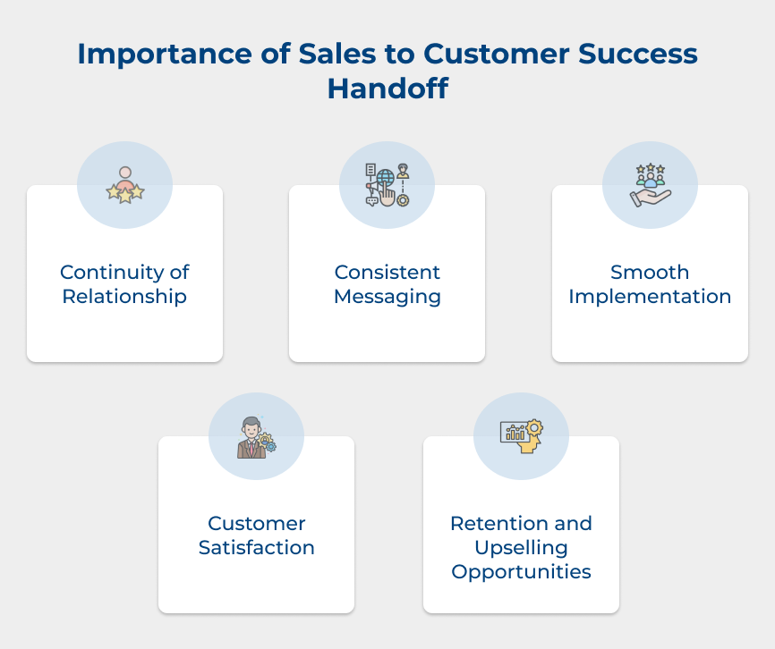 Importance of Sales to Customer Success Handoff