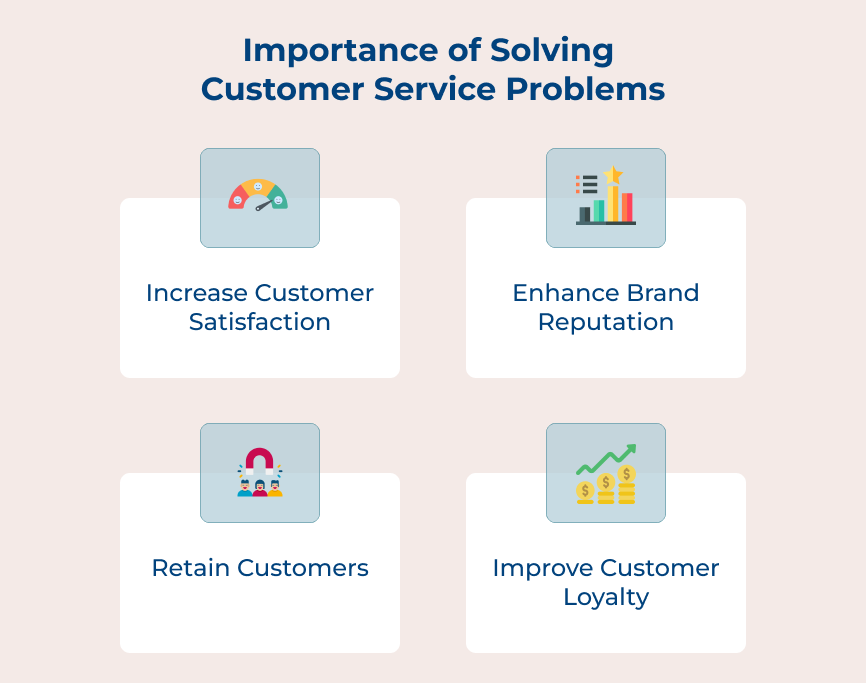 Importance of Solving Customer Service Problems