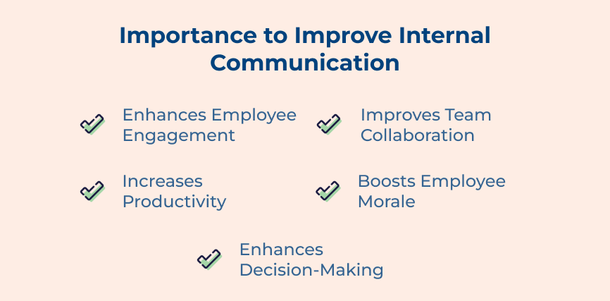 Importance to Improve Internal Communication