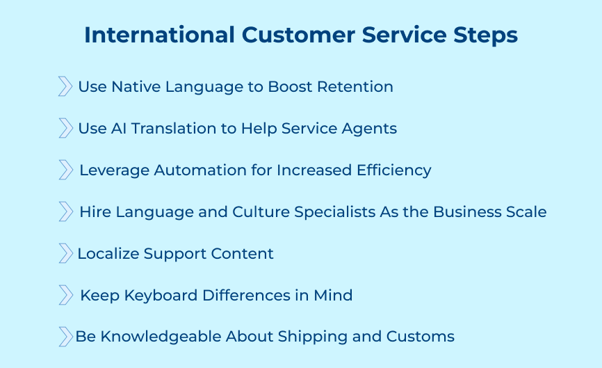 International Customer Service Steps