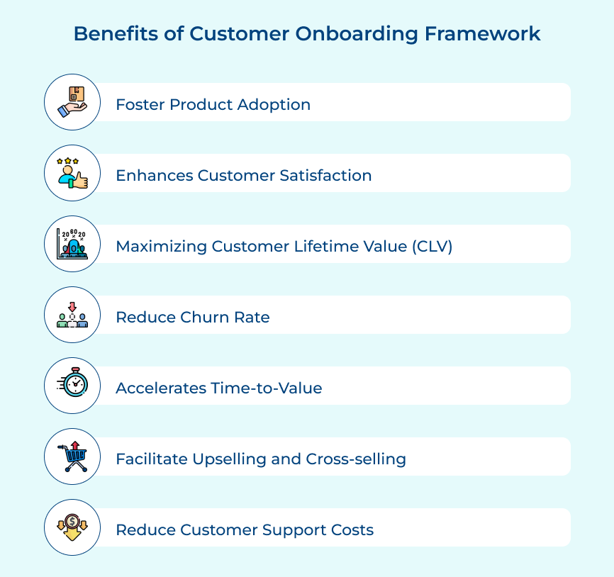 Customer Onboarding Framework Benefits