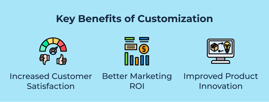 Key Benefits of Customization