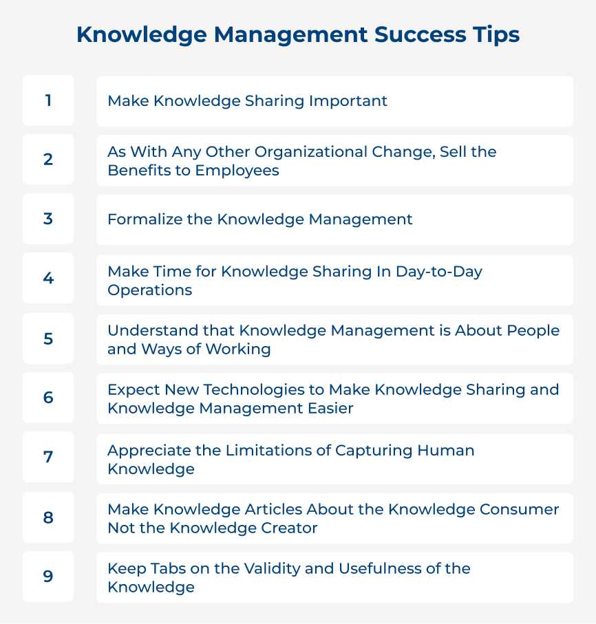 Knowledge Management Success Tips