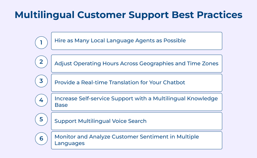 Multilingual Customer Support Best Practices