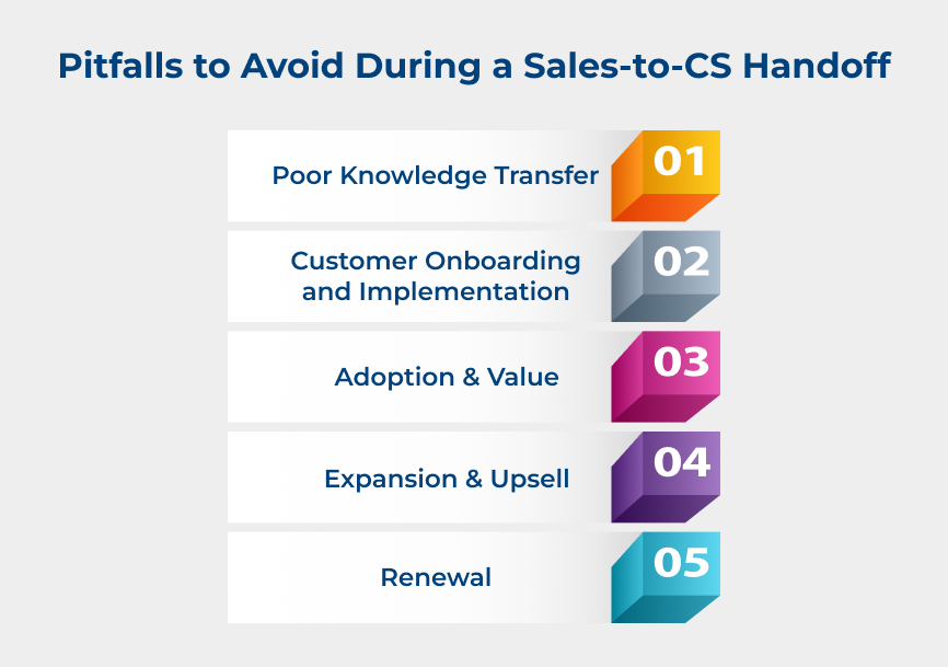 Pitfalls to Avoid During a Sales-to-CS Handoff