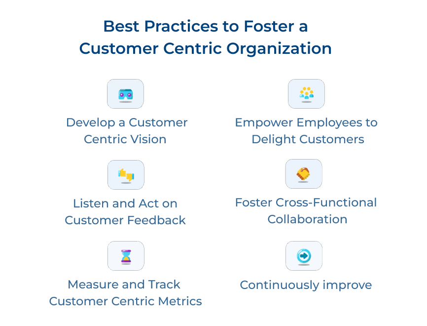 Customer Centric Organization Best Practices