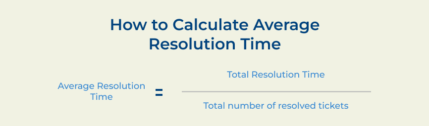 How to Calculate Average Resolution Time