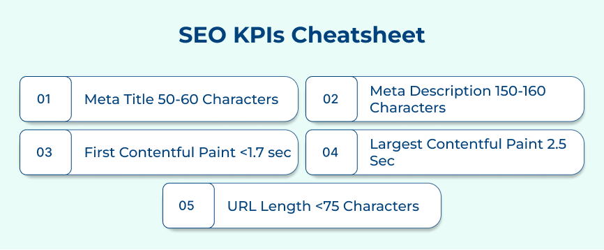 SEO KPIs Cheatsheet