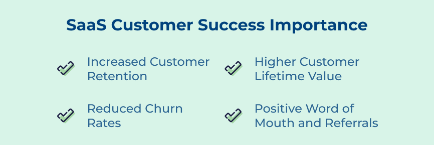 SaaS Customer Success Importance