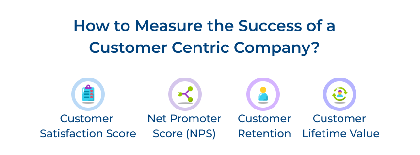 Customer Centric Company Success