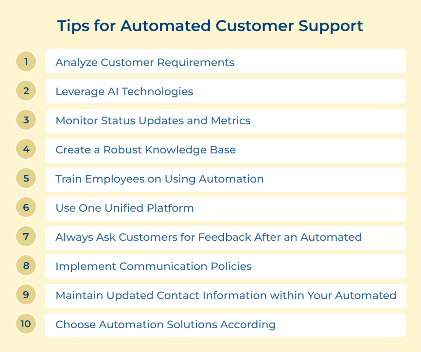 Automated Customer Support Tips