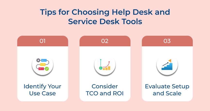 Tips to choose help desk and service desk tools