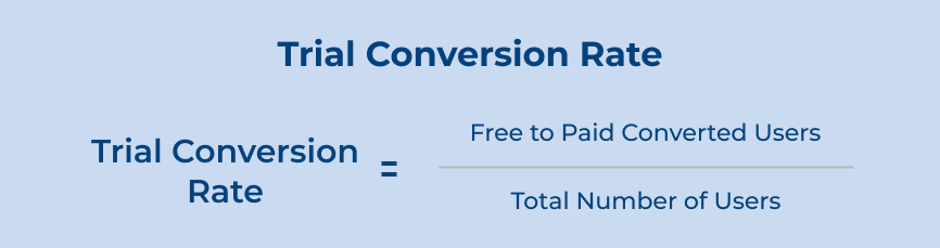 Trial Conversion Rate