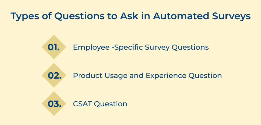 Types of Questions to Ask in Automated Surveys