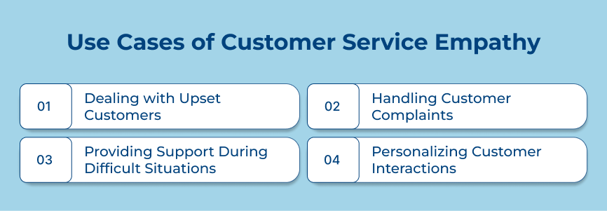 Use Cases of Customer Service Empathy