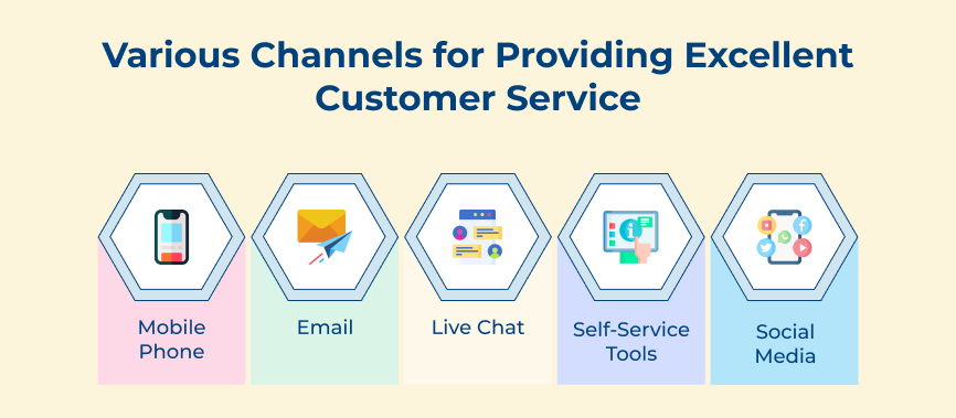 Various Channels for Providing Excellent Customer Service