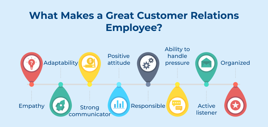 What Makes a Great Customer Relations Employee?