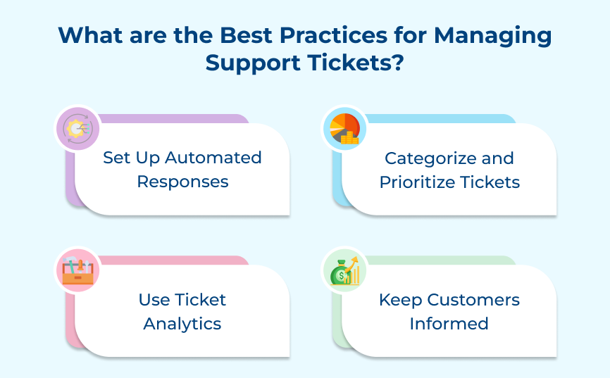 Best Practices for Managing Support Tickets