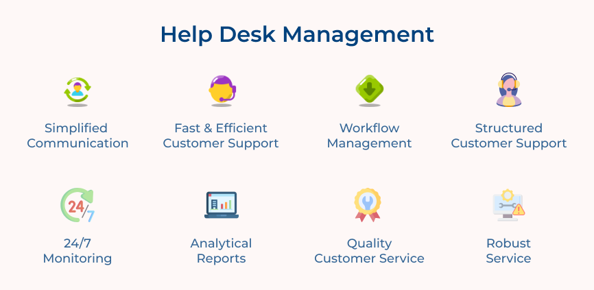 Help Desk Management