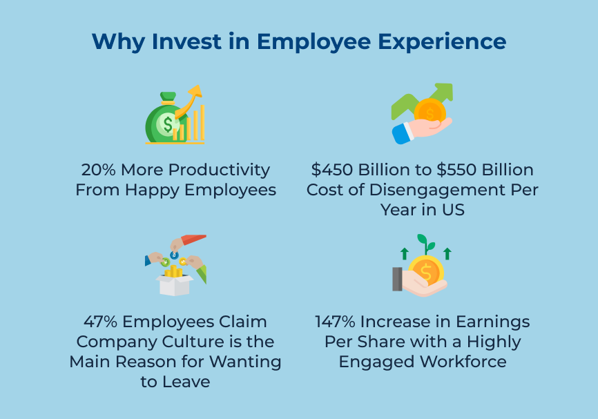 Why Invest in Employee Experience