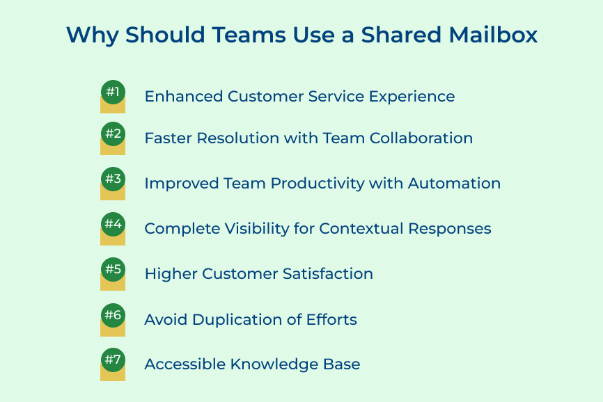 Why Should Teams Use a Shared Mailbox