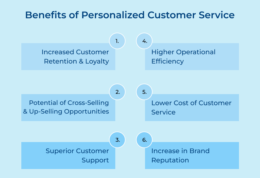 Personalized Customer Service Benefits