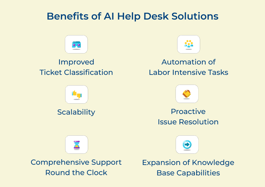 AI Help Desk Solutions Benefits