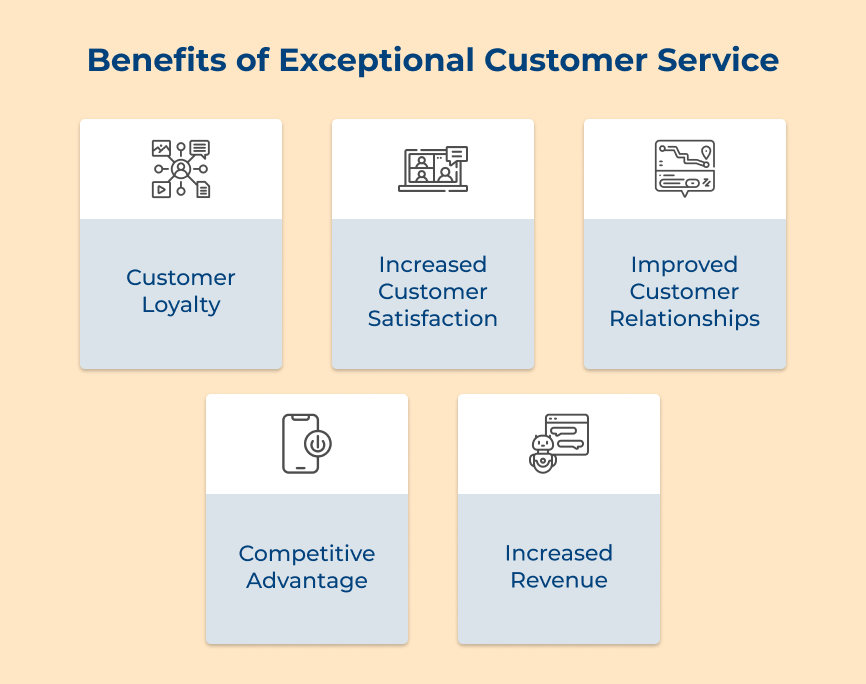 Benefits of Exceptional Customer Service