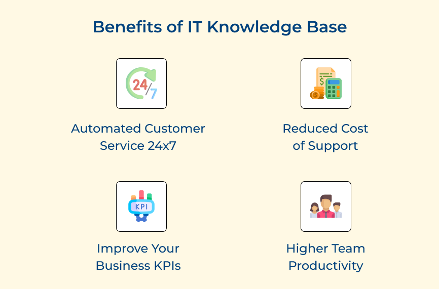 Benefits of IT Knowledge Base