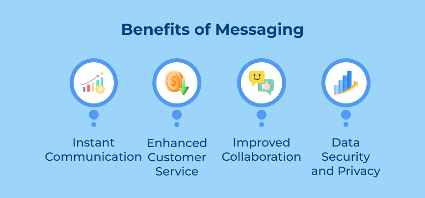 Benefits of Messaging