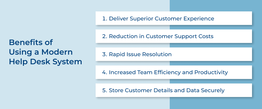 Modern Help Desk System Benefits