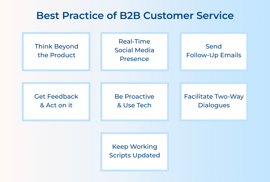 B2B Customer Service Best Practice