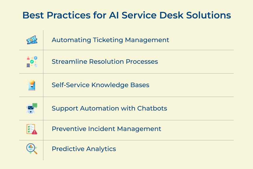 Best Practices for AI Service Desk Solutions