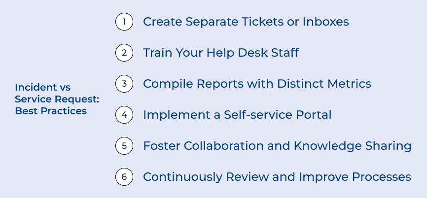 Incident vs Service request best practices