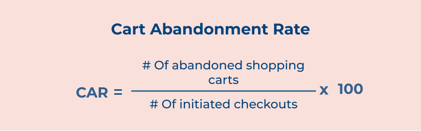 Cart Abandonment Rate