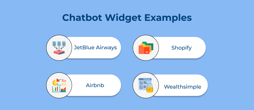 Chatbot Widget Examples