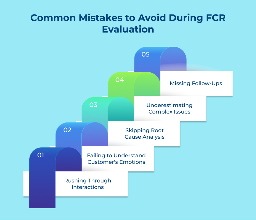 Common Mistakes to Avoid During FCR Evaluation