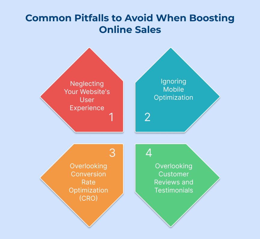 Common Pitfalls to Avoid When Boosting Online Sales