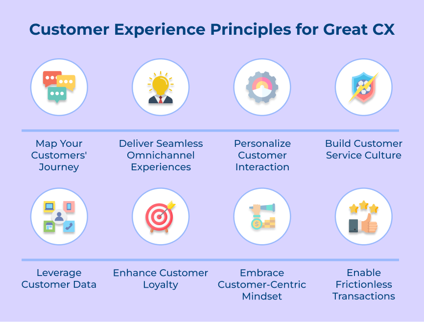 Customer Experience Principles for Great CX