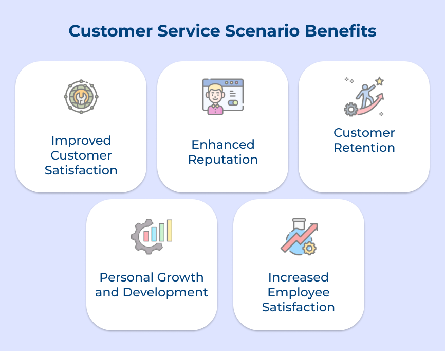 Customer Service Scenario Benefits