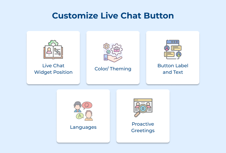 Customize Live Chat Button