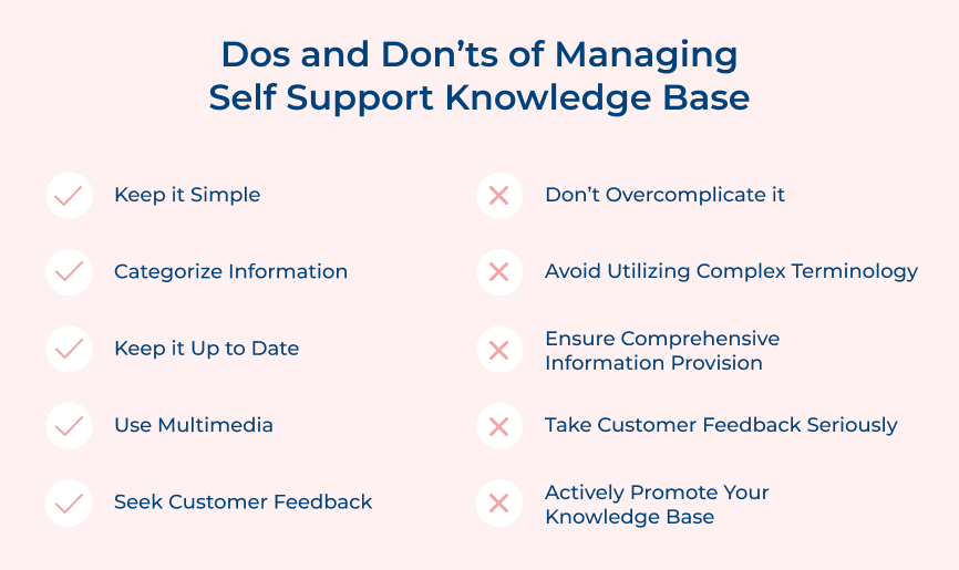 Dos and Don’ts of Managing Self Support Knowledge Base