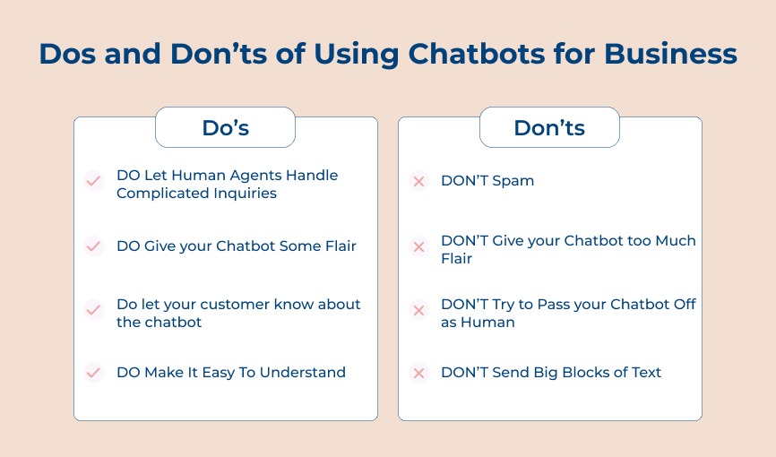 Do's and Don’ts of Using Chatbots for Business